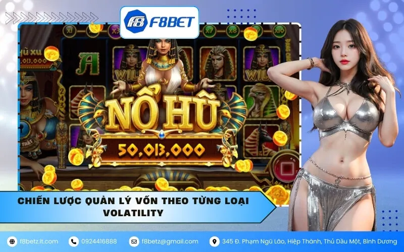 Chiến lược quản lý vốn theo từng loại Volatility